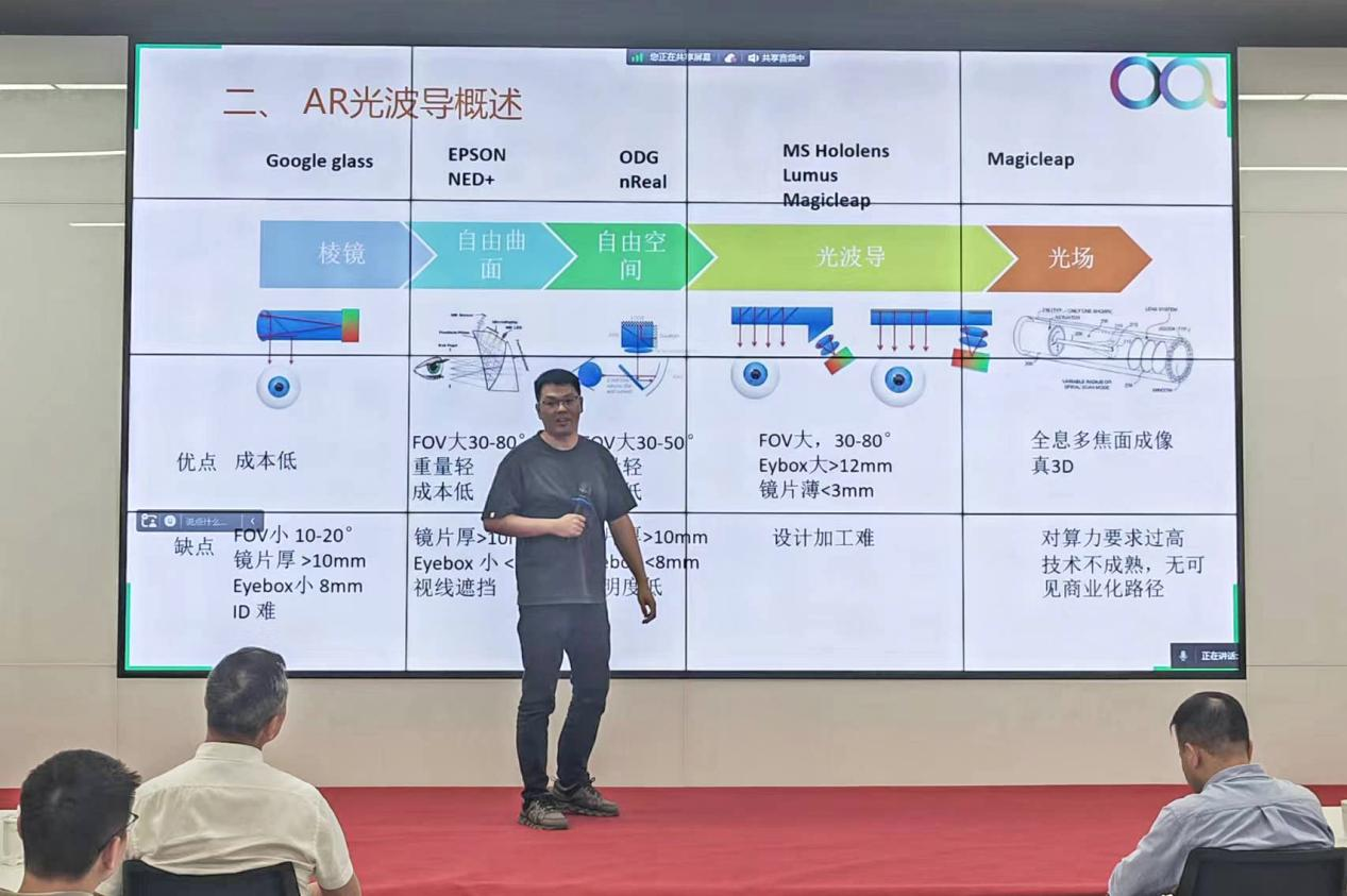 深圳市光舟半导体技术有限公司工厂经理郭利根分享了《AR波导技术概述及创业介绍》